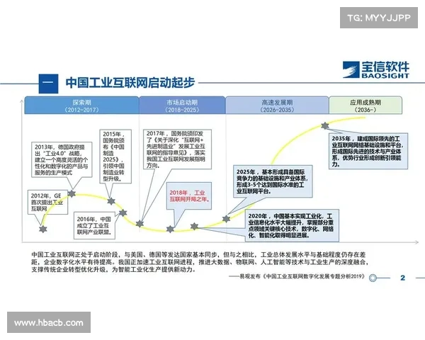《国家网络战略实施计划对关键基础设施的影响 》 《国家网络战略实施计划对关键基础设施的影响 》